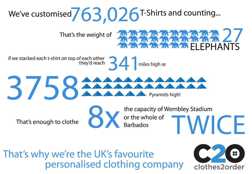 infographic_T-Shirt